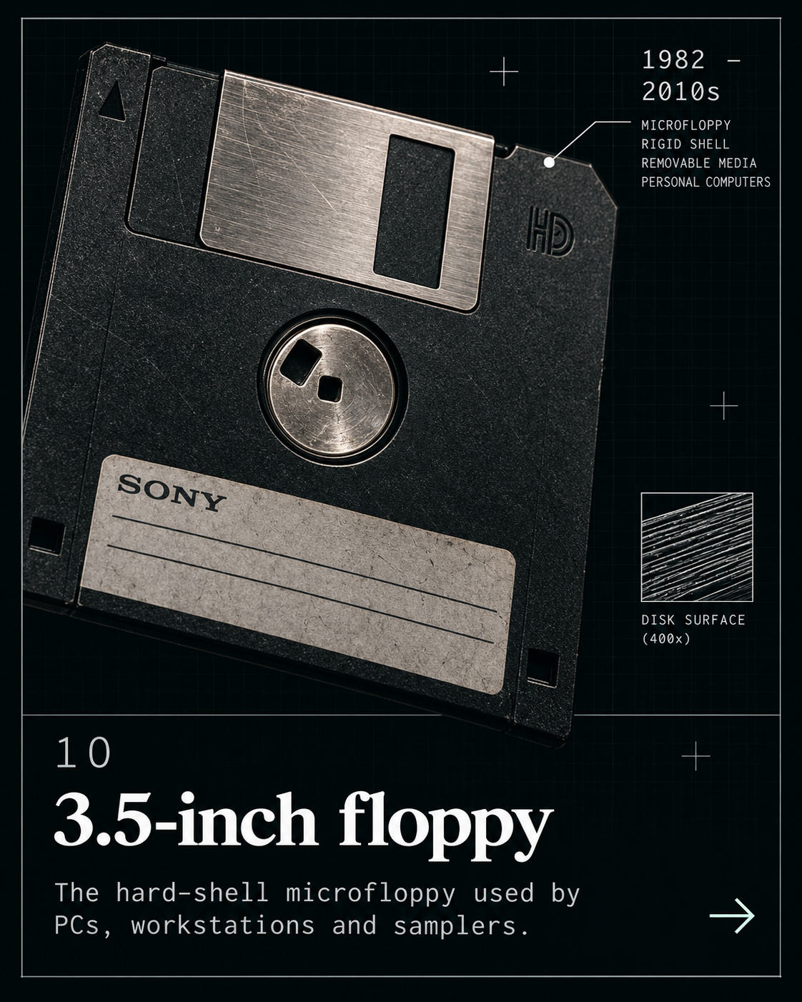 3.5-inch floppy