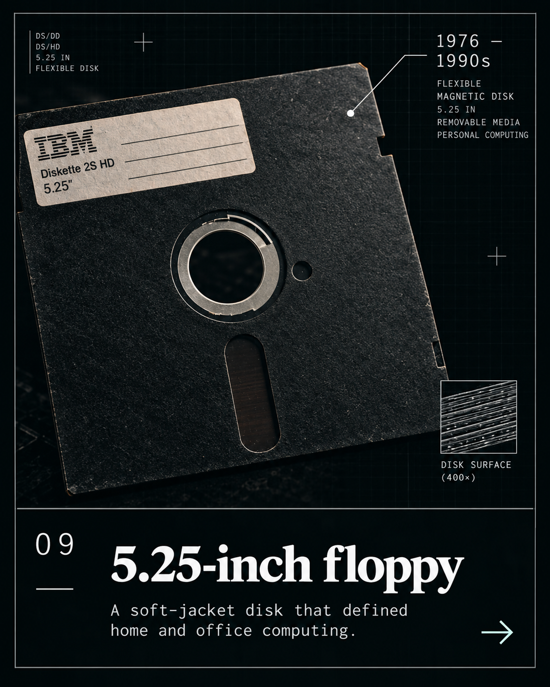 5.25-inch floppy