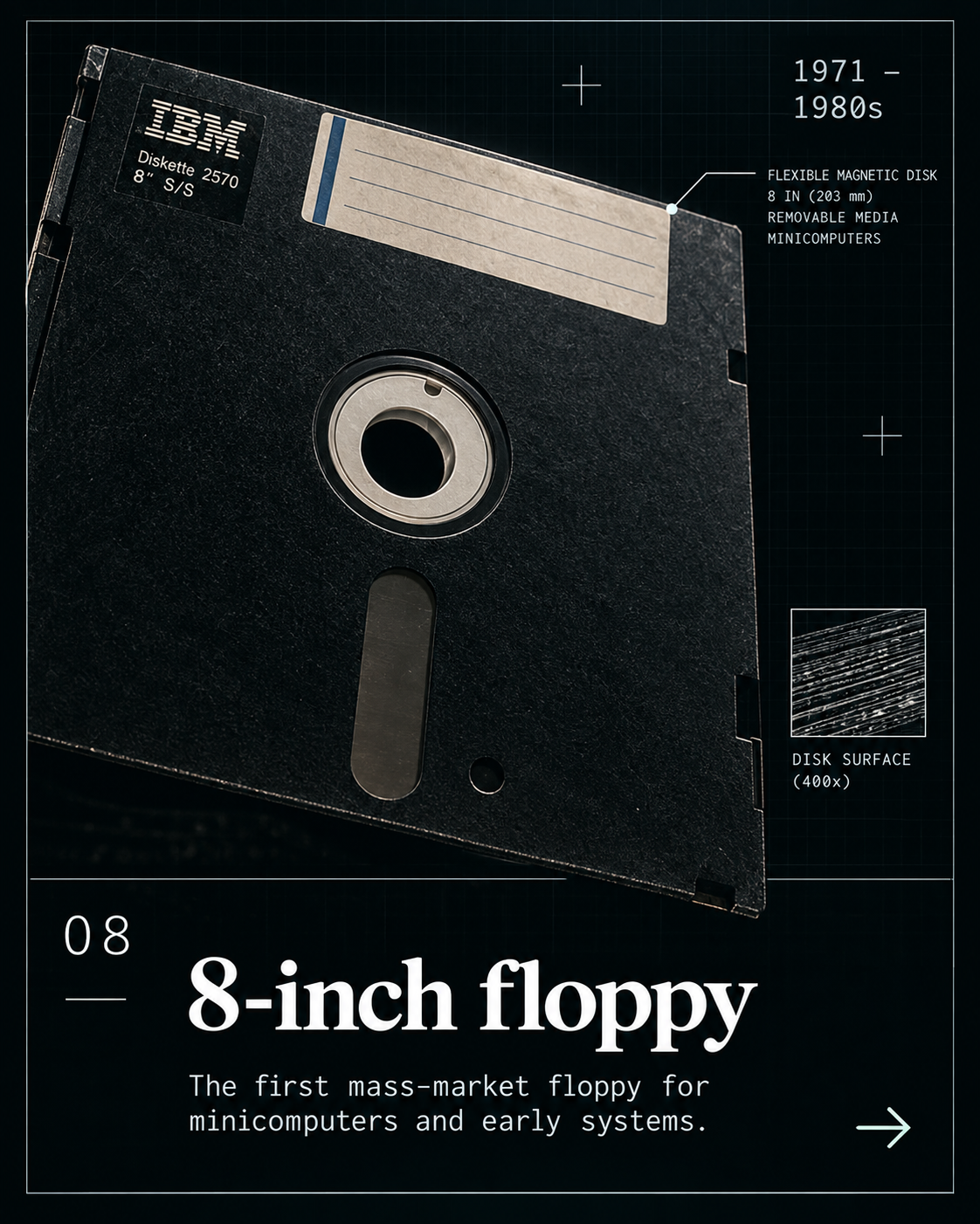 8-inch floppy