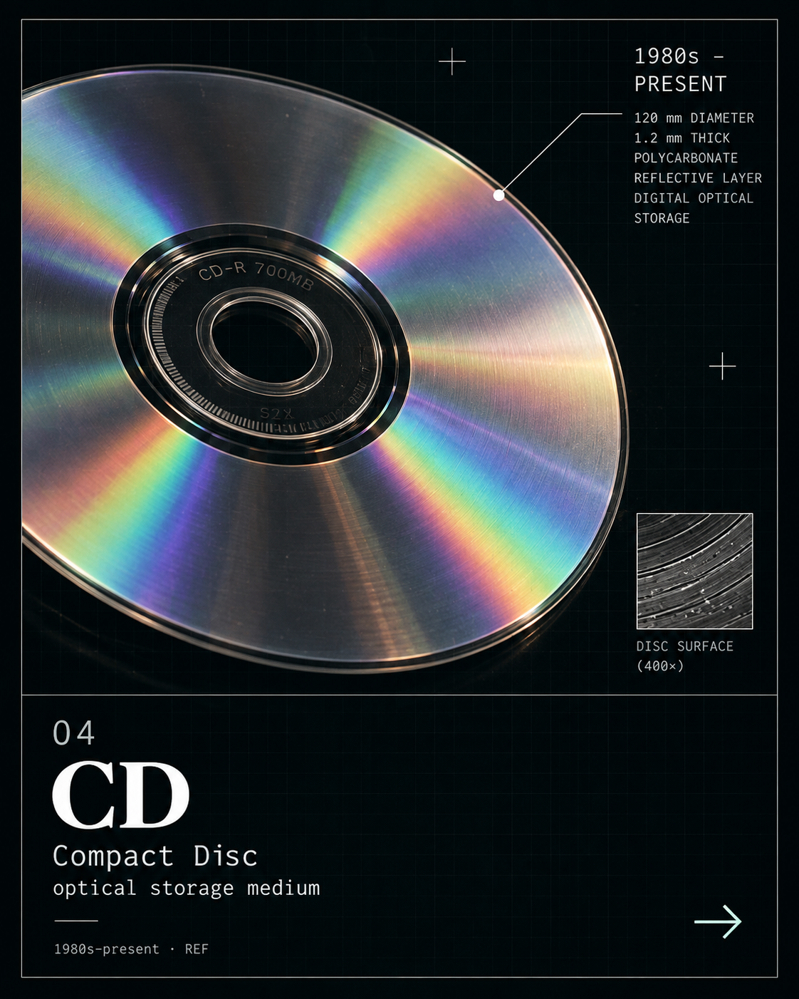 Compact Disc