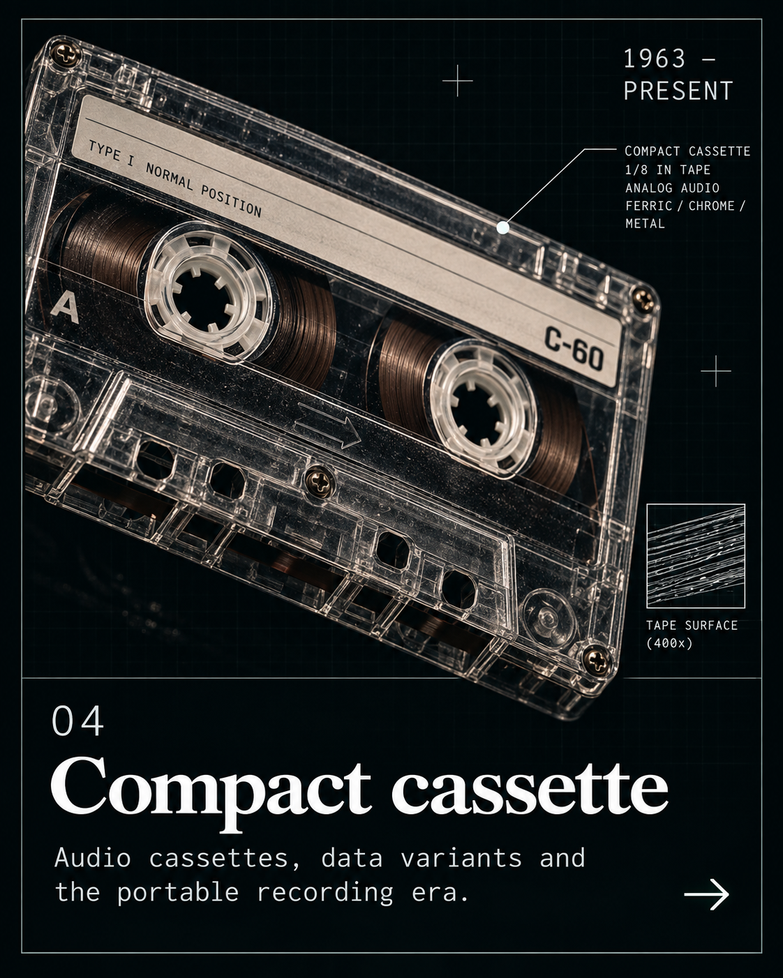 Compact cassette