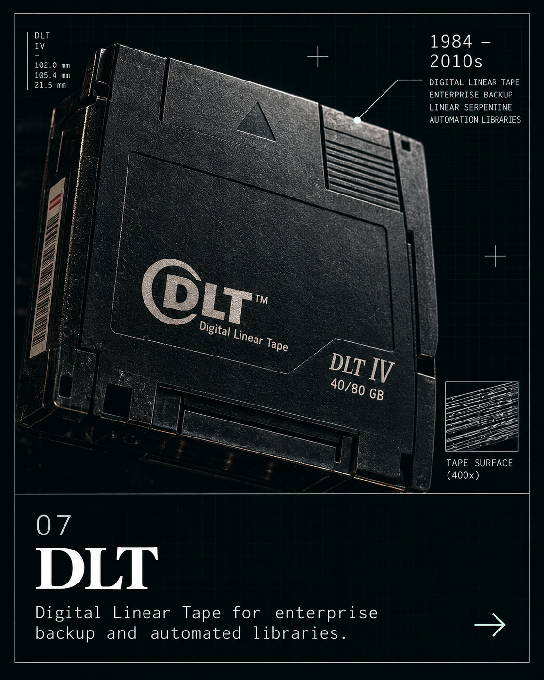 DLT