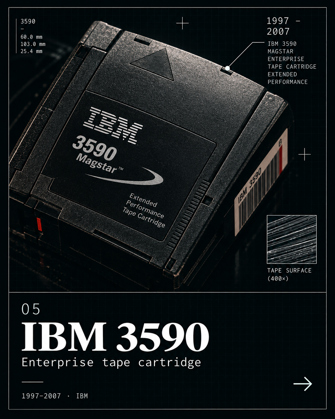 IBM 3590 cartridge