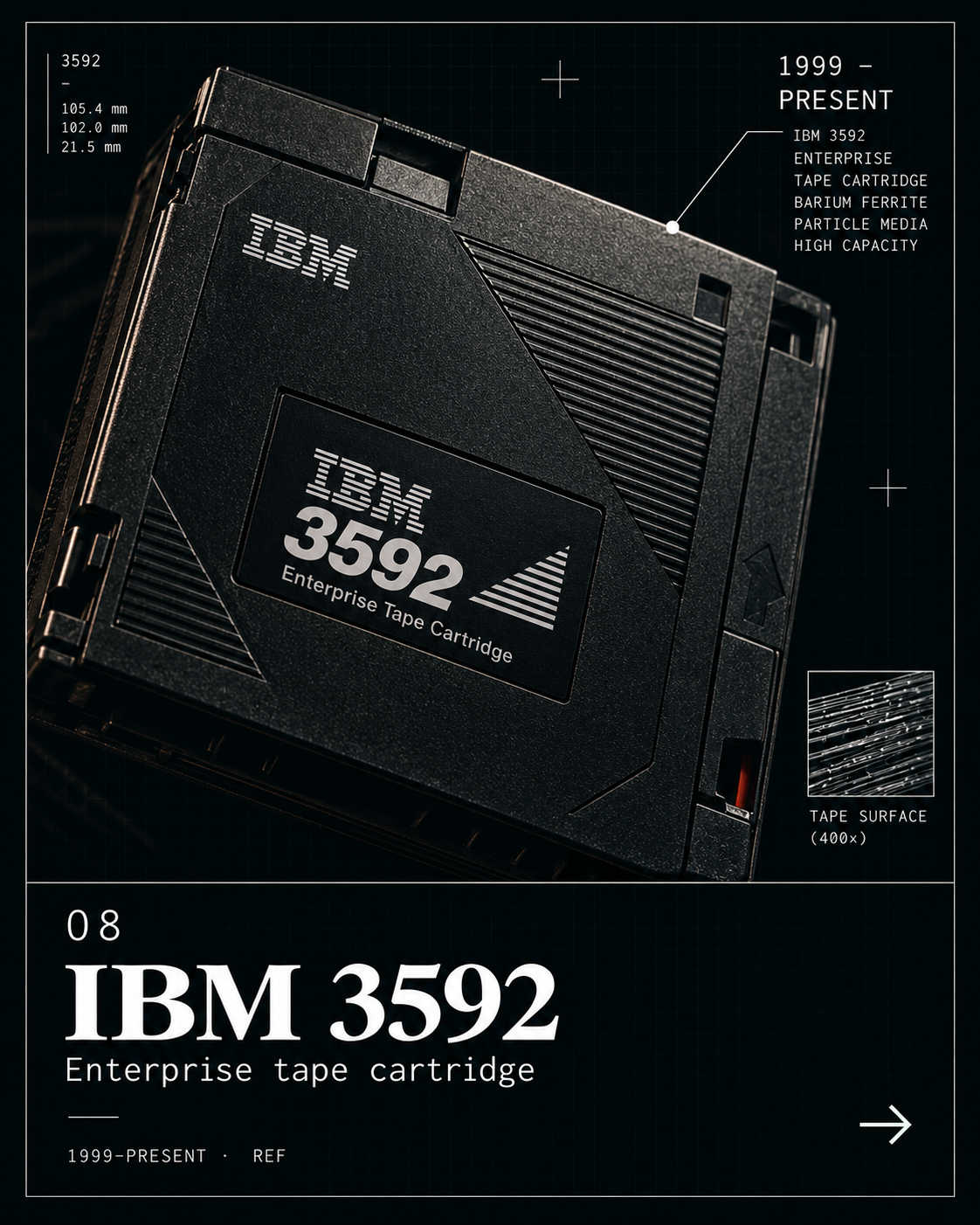 IBM 3592 cartridge