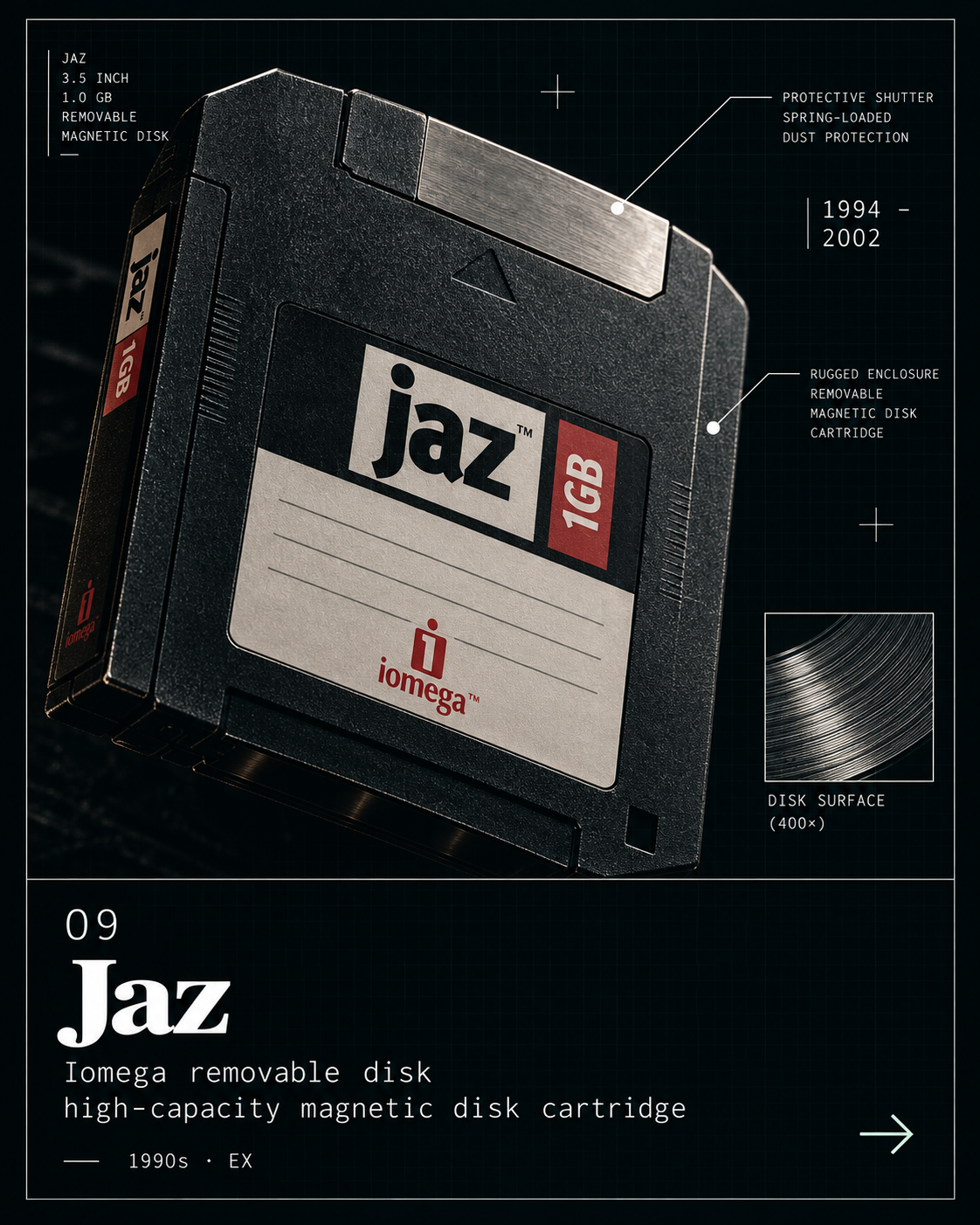 Jaz disk