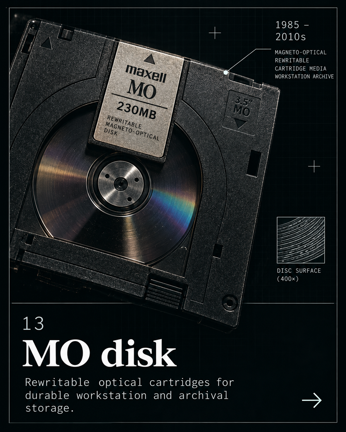 MO disk