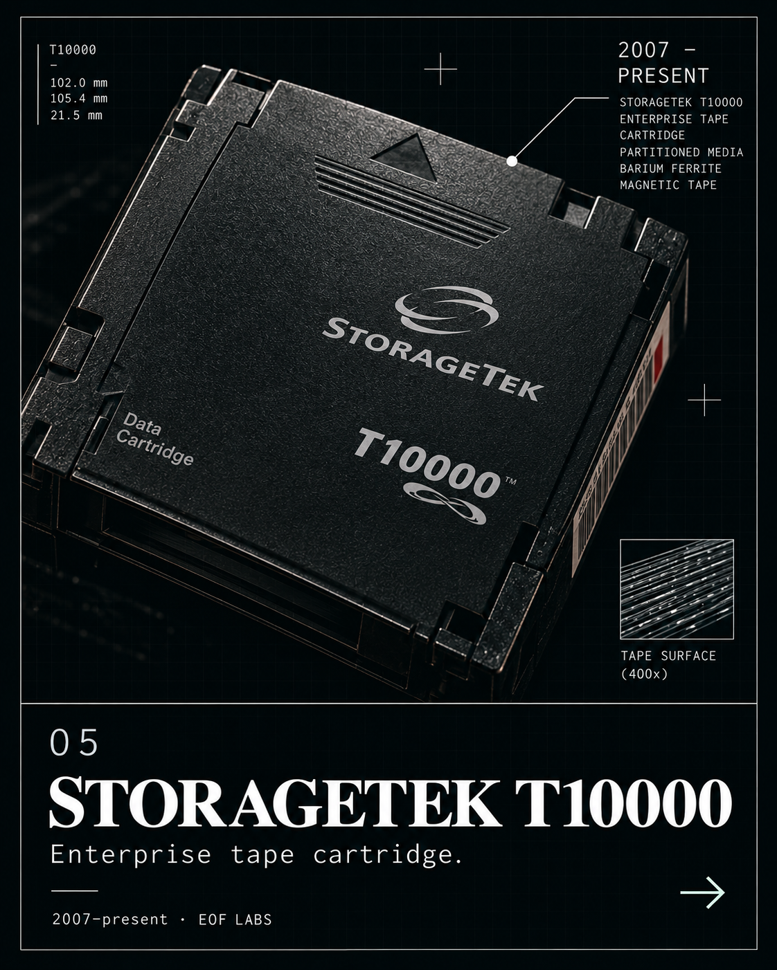 StorageTek T10000 cartridge