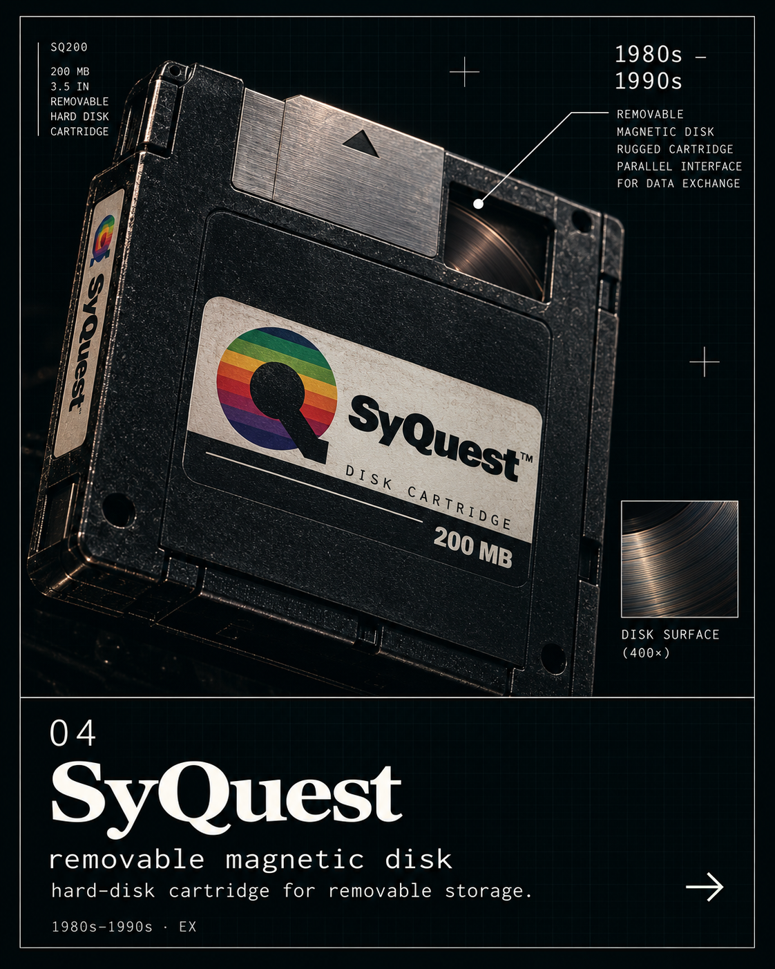 SyQuest removable disk