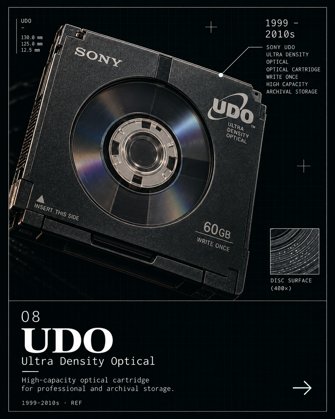 Ultra Density Optical cartridge