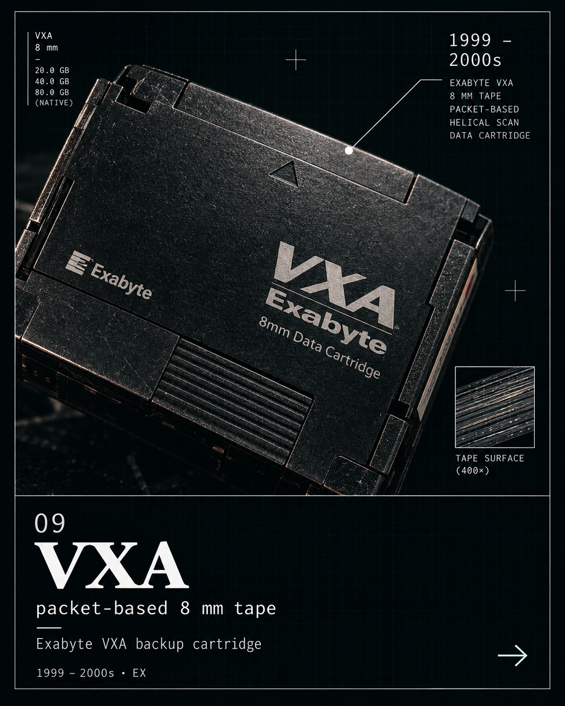 VXA