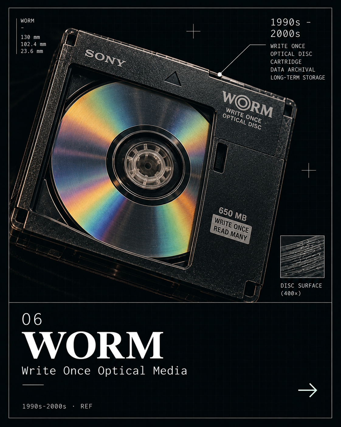 WORM optical cartridge