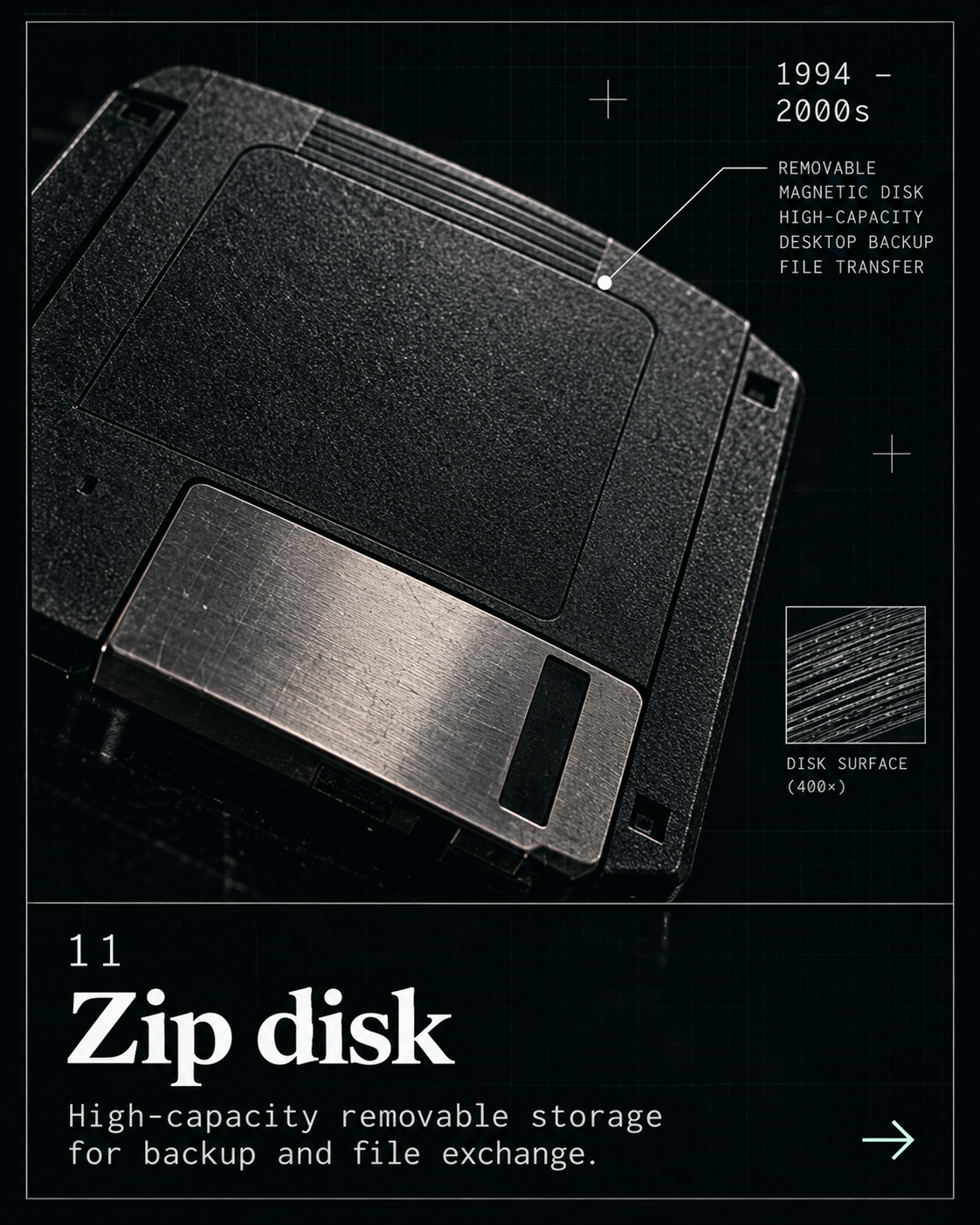 Zip disk